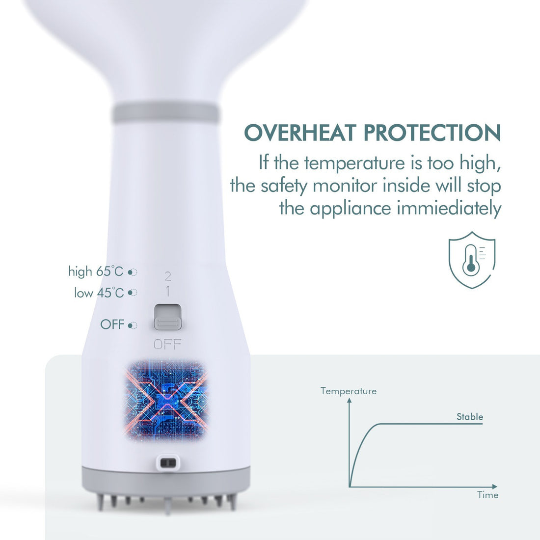 Dadypet Pet Dog Grooming Hair Dryer